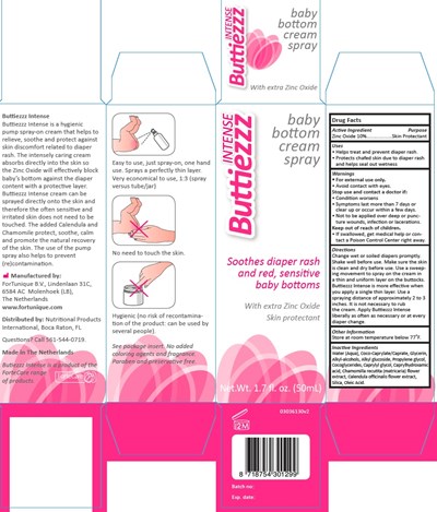 Butiezzz Intense Carton (Butiezzz Intense Carton)